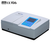 UV Visible Spectrophotometer, ​Bandwidth 0.5/1.0/1.8/2.0/4.0nm