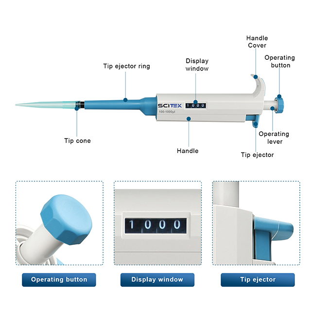 Singlechannel Pipette, Fixed Volume Buy pipette, Singlechannel Pipette, Fix Volume Pipette