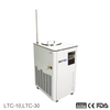 Recirculating Chillers