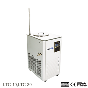 Recirculating Chillers