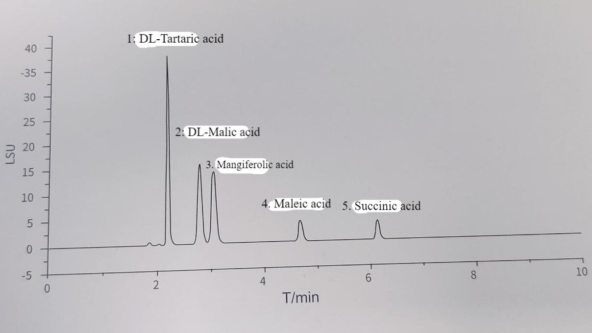 dx-organic acid (1)