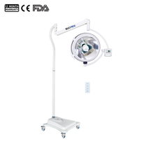 Operating Shadowless Lamp