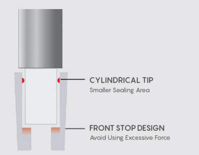 Adjustable Volume Pipette