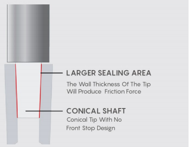 Adjustable Volume Pipette-1