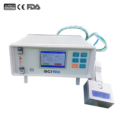 Plant Transpiration Rate Meter PLP-C308
