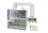 Biological Safety Cabinet Class II B2