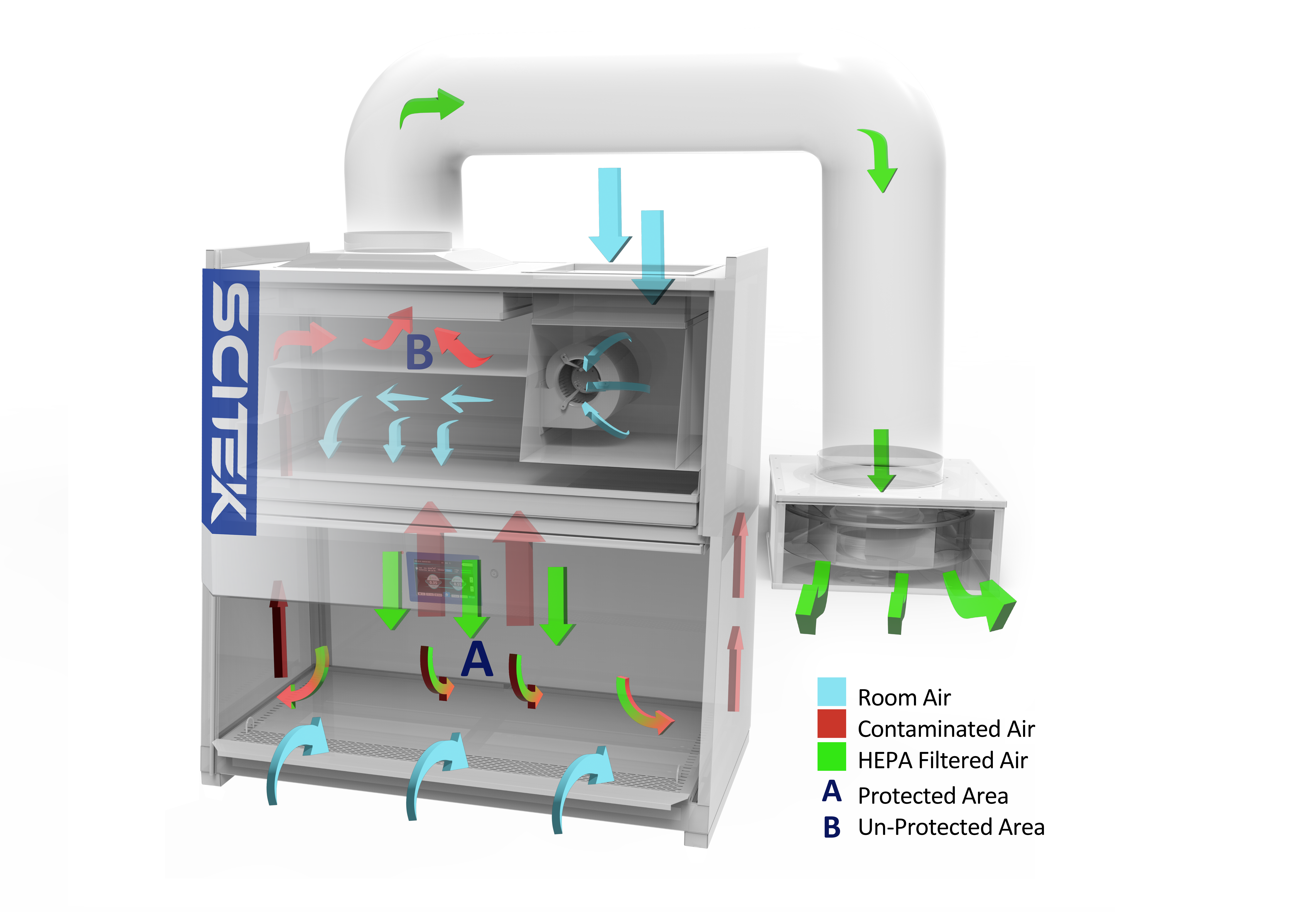 Biological Safety Cabinet Class II B2