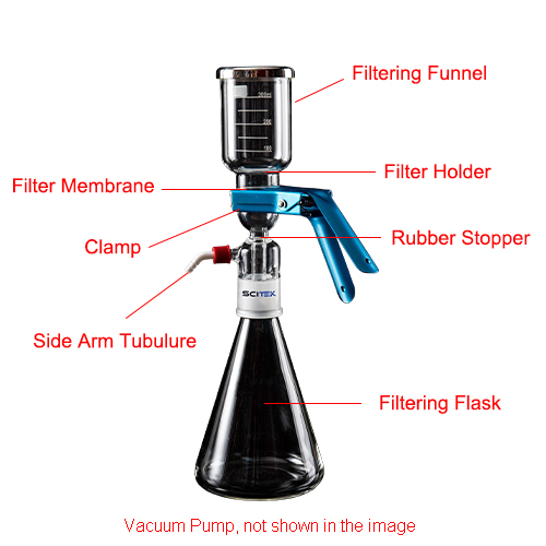 Vacuum Filtration Apparatus