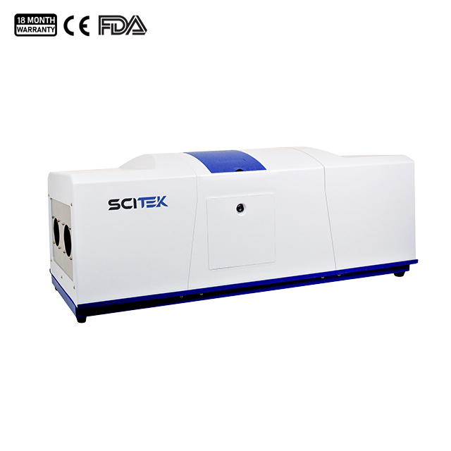 Automatic Laser Particle Size Analyzer