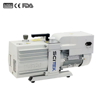 Turbocharged Dual Rotor Vacuum Pump