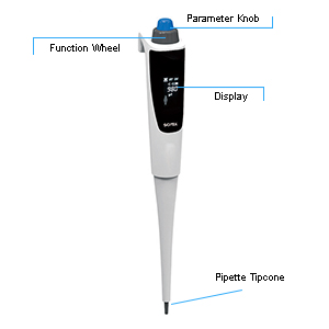 single channel pipette detail