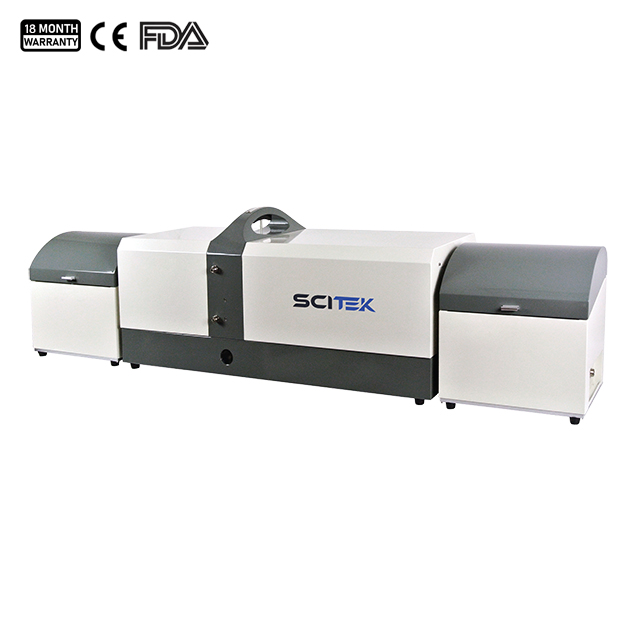 Laser Particle Size Analyzer
