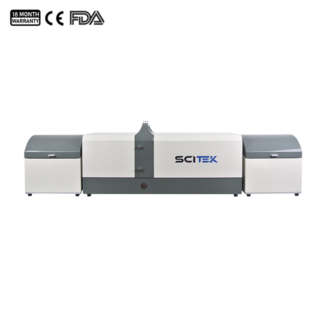 Laser Particle Size Analyzer