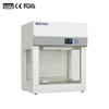 Mini Fume Hood