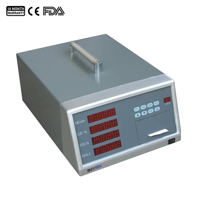 Automobile Exhaust Analyzer AEA-401