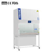 Cytotoxic Safety Cabinet