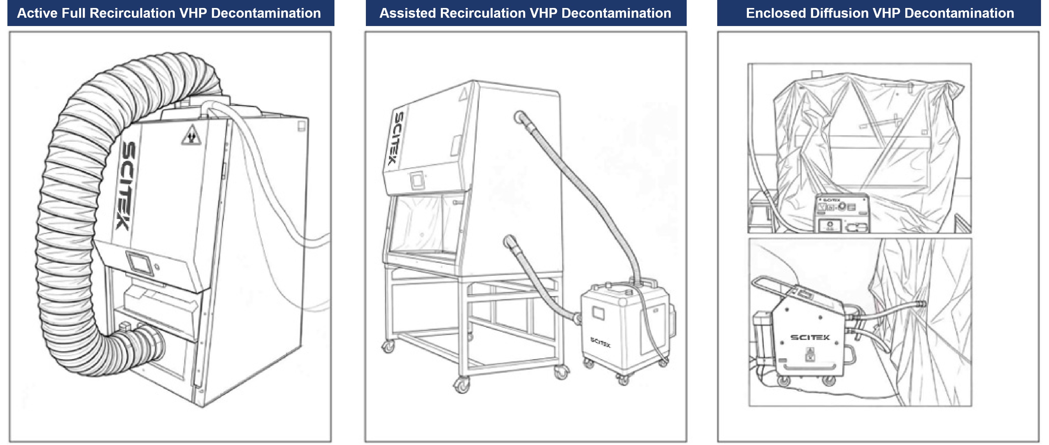 Comprehensive Guide to Full Biosafety Cabinet Decontamination-6 (2).jpg