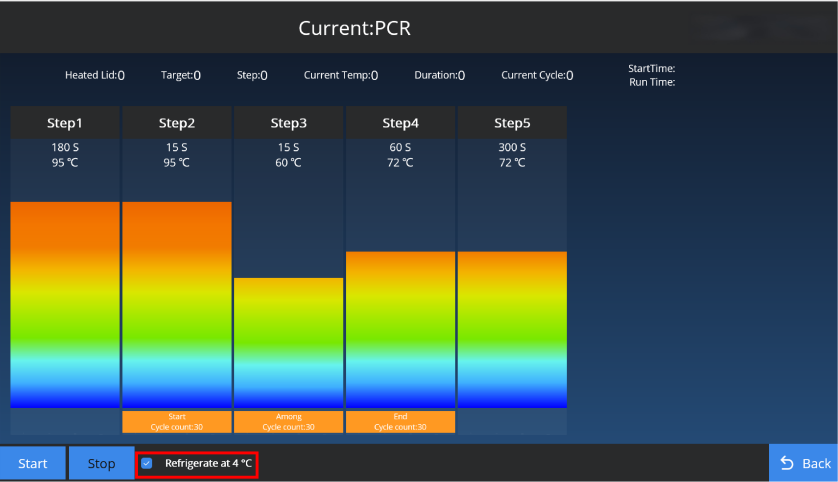 4℃ Refrigeration Function